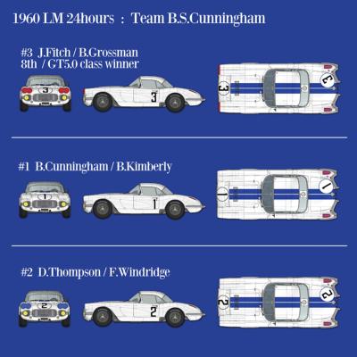 1/12 maquette en kit - Corvette C1 le mans 1960 Tean Cunningham model factory hiro K869